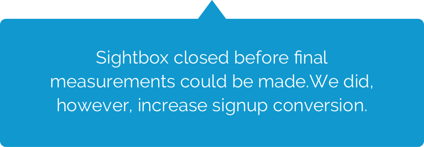 Sightbox closed before final measurements could be made.We did, however, increase signup conversion.